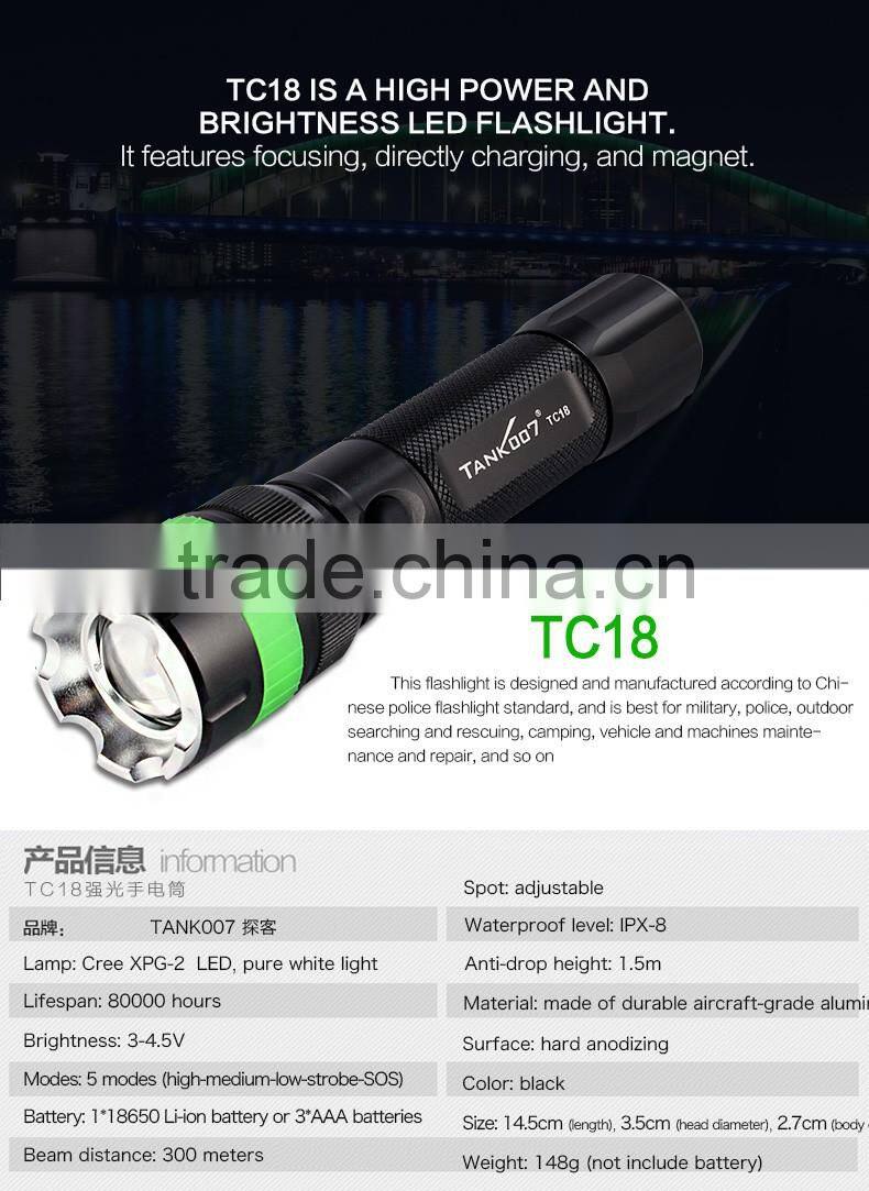 Powerful multi-function rechargeable led flashlight TC18 350 lumen led flashlight