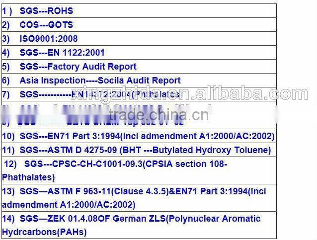 Wholesale girl's colorful wallets