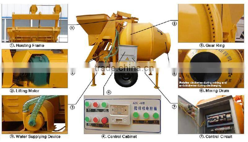 diesel engine concrete mixer machine in stock ISO&CE certificate