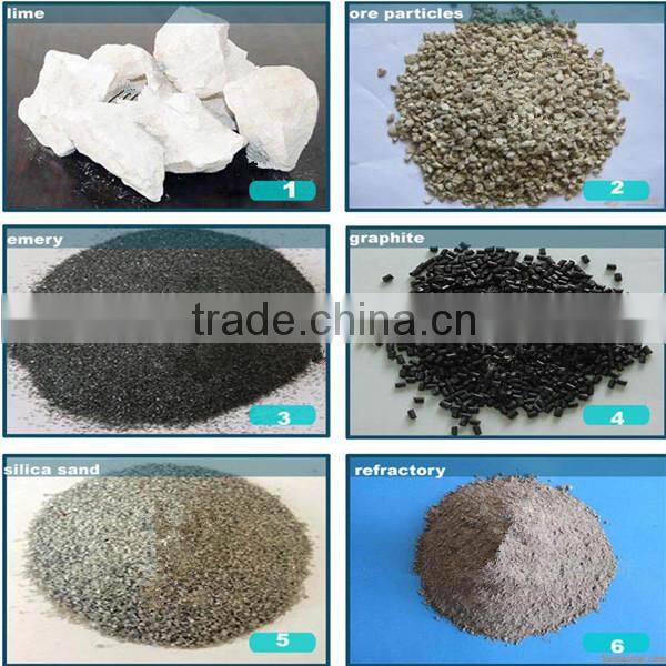 2015 Widely used vibrating screen classfier