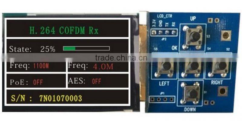 full hd 1080p cofdm transmitter and receivers module board