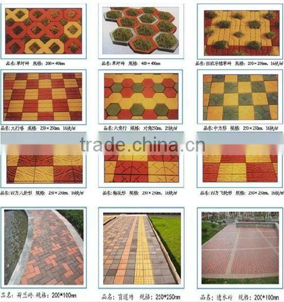 Zhirui Concrete Block Making Machine In China