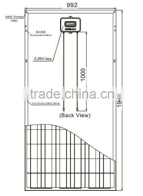 The Lowest Price Solar Panel Module 250W 280W,Poly PV Panel 200W