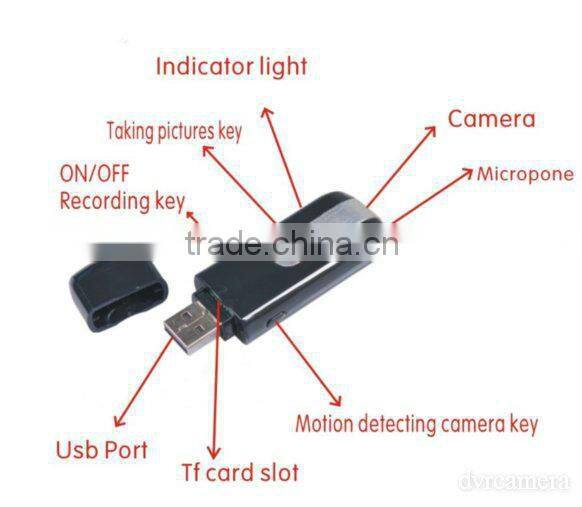 USB DVR / mini usb dvr / 4ch usb dvr software
