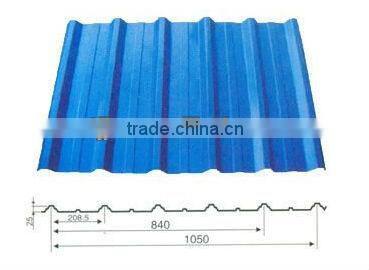 zinc roof sheet price