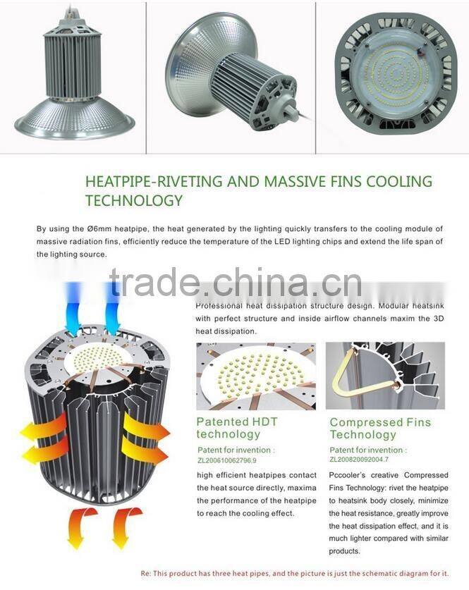 30W LED High Bay light led factory Lamp AC85~265V 3 years warranty LED Industrial Lighting lamp