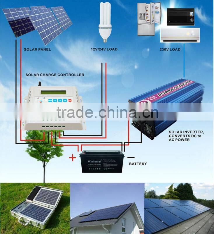 500W 12V to 220V Pure Sine Wave Inverter distributors agents required dc-ac pure sine wave inverter charger