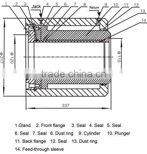 prestressing hydraulic jack for post-tension