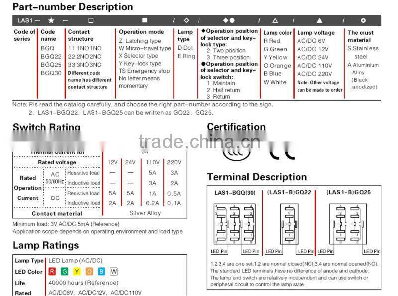 ONPOW 2 position switch(LAS1-BGQ-11X,CE,CCC,ROHS,IP65)