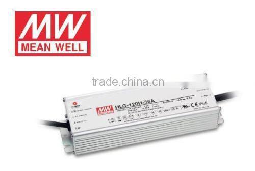 2015 professional outdoor best price most hot sale led surface panel light
