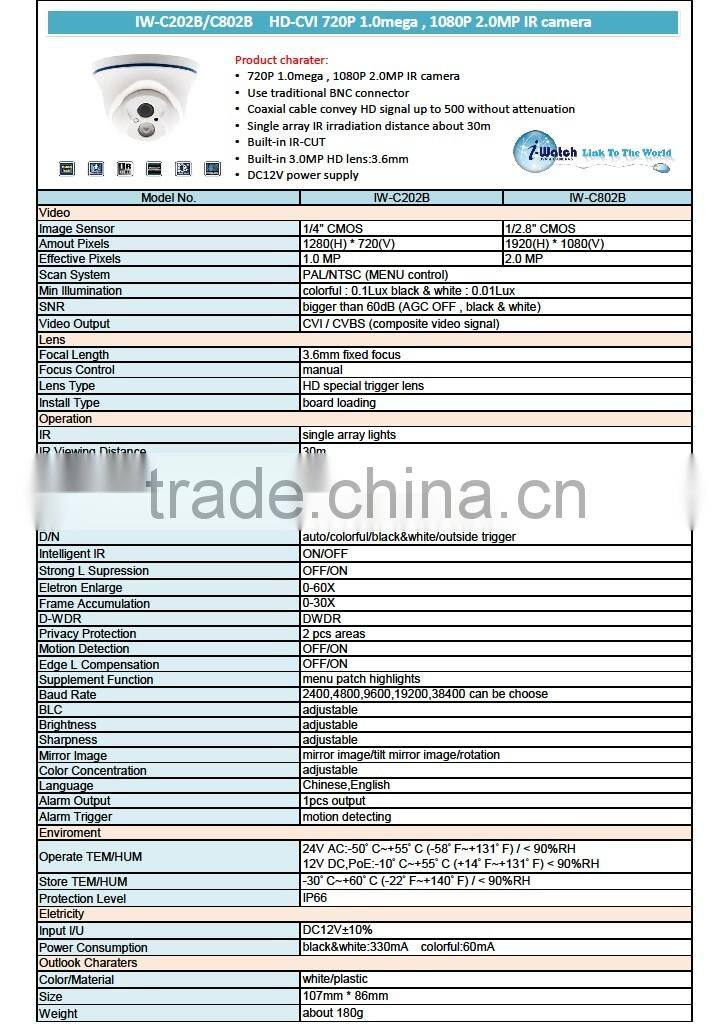 IW-C802B IP66 Waterproof Night Vision CVI CCTV Camera