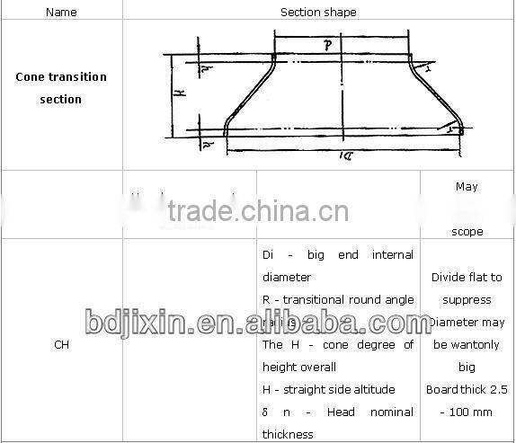 SHY685 cone dished head for pressure vessel