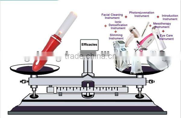 China Newest Diminish inflammation skin rejuvenation machine BD-CS012