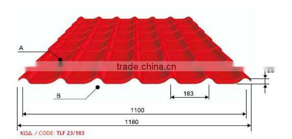Glazed Tile roof cold Roll Forming Machine steel profile aluminum machine glazed steel tile
