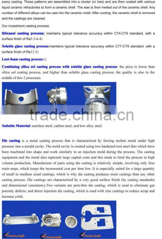 vane pump