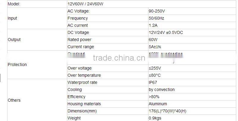 12v 60w waterproof led driver ip66 , outdoor 60w led driver 12v 5a 60w swihch power supply with 2 years of warranty