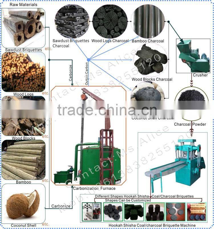 Manufacture Direct Sale Coconut Shell Hydraulic Shisha Charcoal Machine, Hydraulic Hookah Charcoal Machine Price