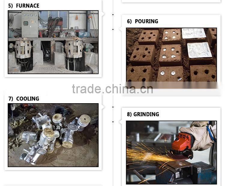 Customized casting iron parts ductile iron casting aluminum casting foundry