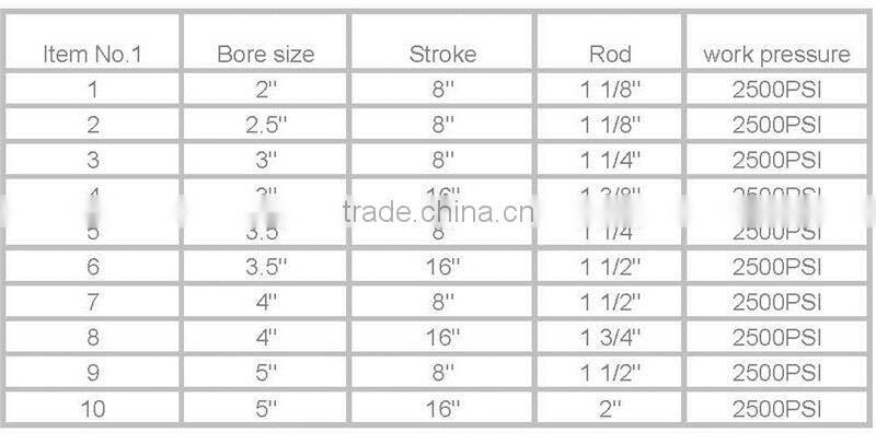 clevis rod ends tie rod hydraulic cylinder for tractor