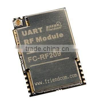 ISM band low cost 500mW RF module