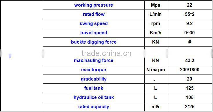 7.8ton mini hydraulic sugarcane loader