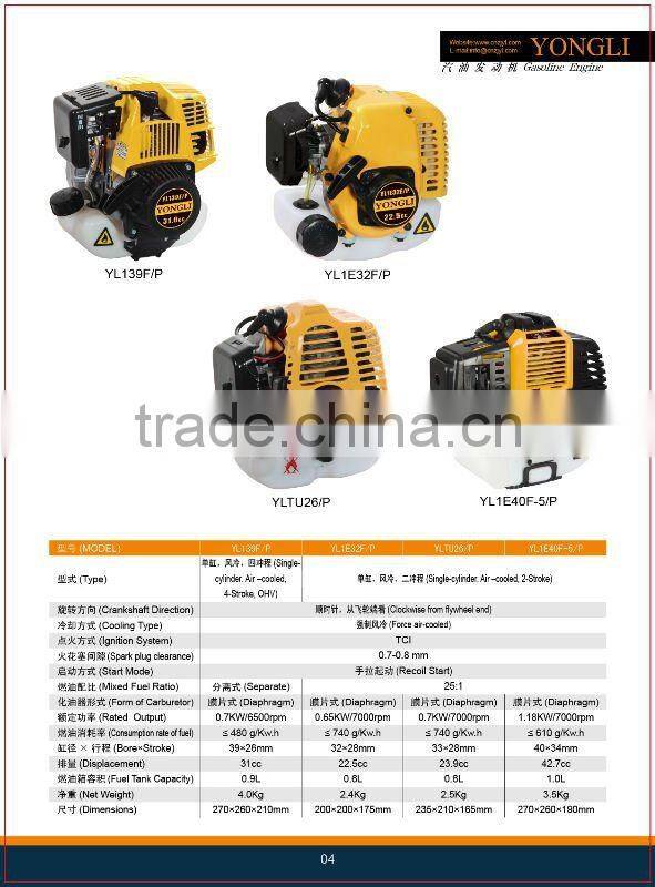 2-stroke ,23.9cc Gasoline engine (TU26)