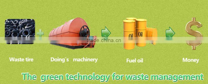 Standar flange and No air leakage end-of-life tire pyrolysis oil machine
