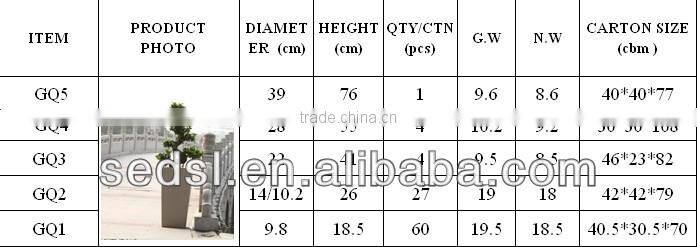 plastic flowerpot,ornamental flowerpots,cheap flower pot