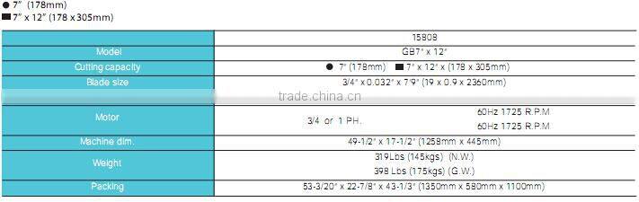 SMAC high quality vertical band saw