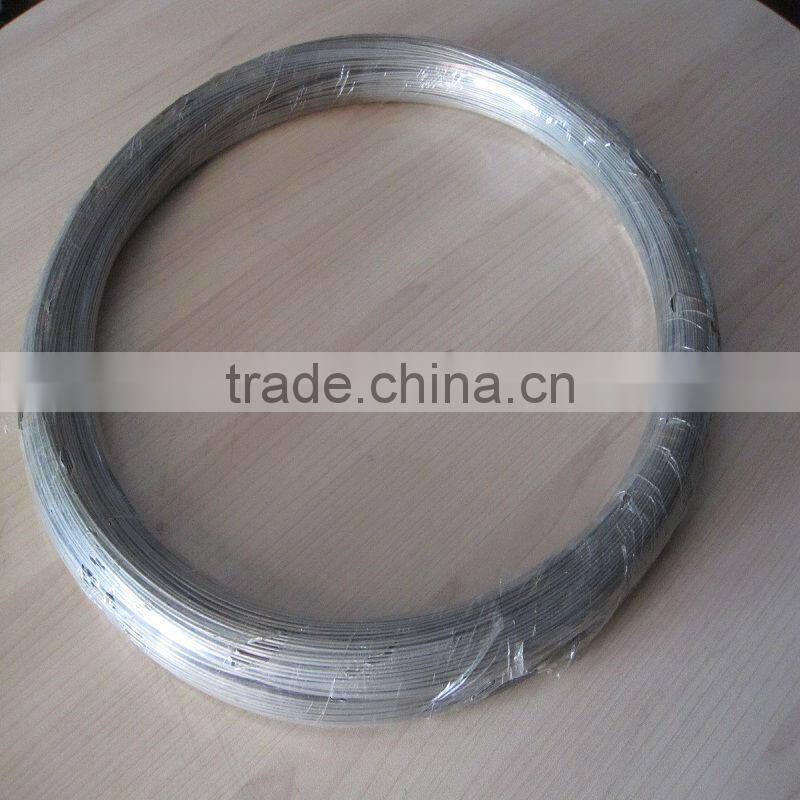 Galvanized loop tie wire loop tie wire electric galvanized
