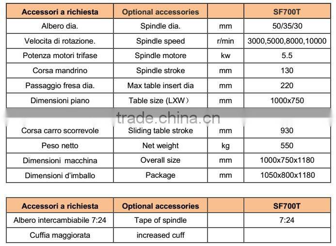 EUROPEAN QUALITY CE spindle moulder with sliding table SF700T
