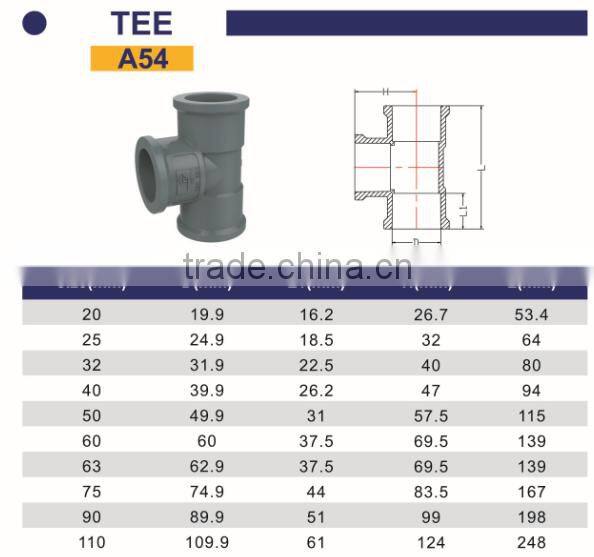 HIGH QUANLITY TEE OF PVC DIN STANDARD FITTINGS FOR WATER SUPPLY