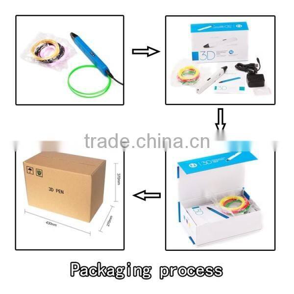 2016 wholesale factory price best selling 3d printing pen