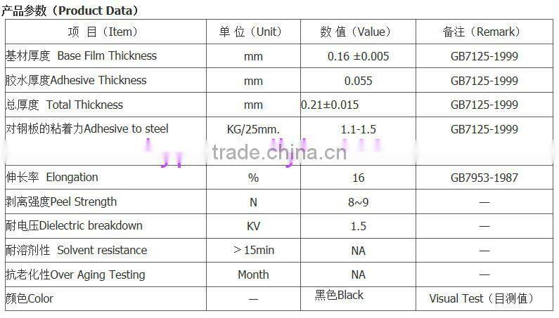 High quality Acetate fabric insulation tape flame retardant tape