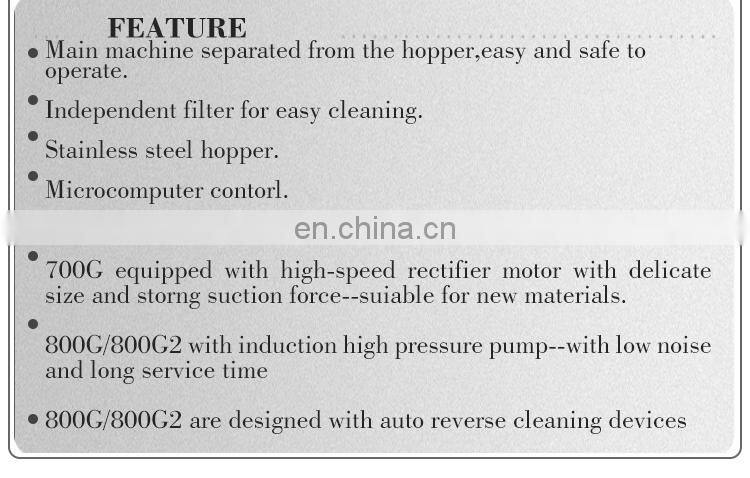 new design 800g Detachable Auto loader