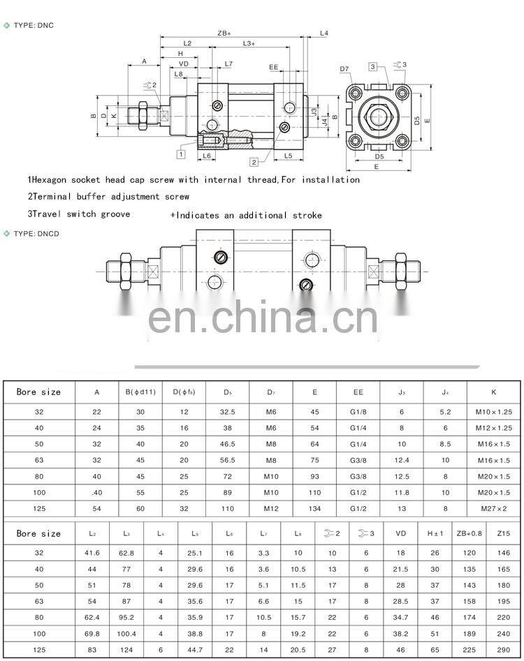 DNC40X50 PPV-A DNC40X75 DNC40X100 DNC40X150 DNC40X200 DNC40X300 DSBC MBB SI CP95 6431 standard cylinder