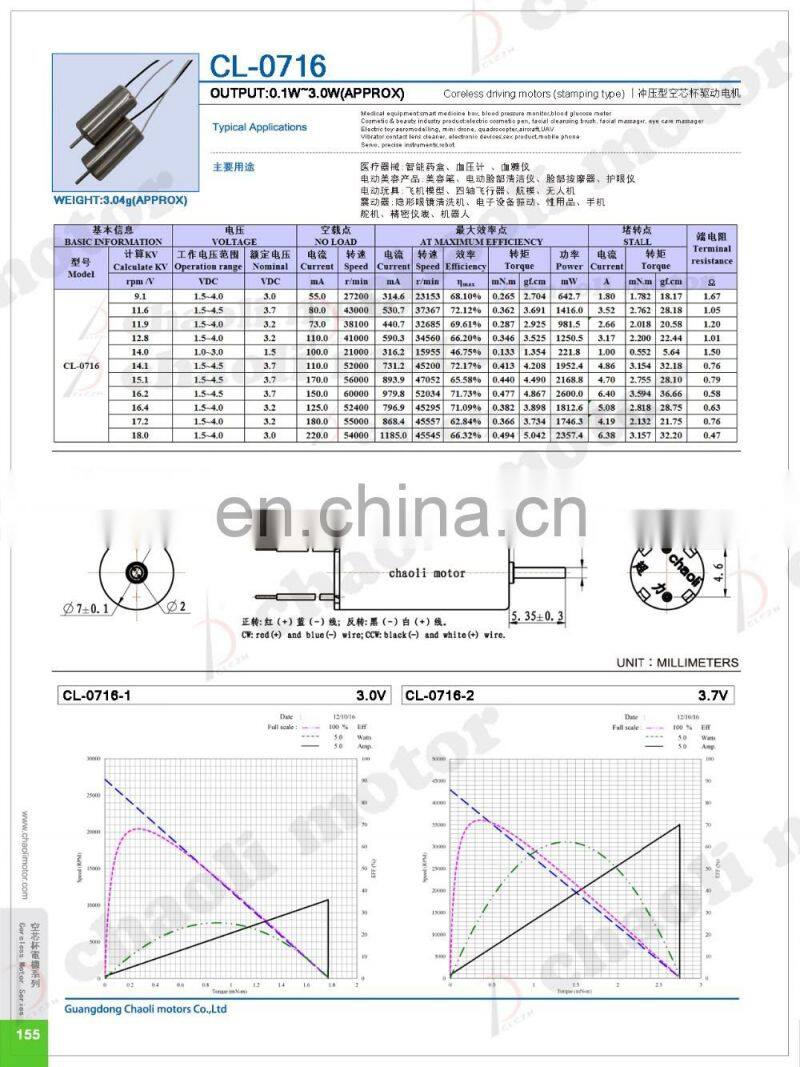 7mm new electroplate small coreless motor CL-0716 with 1S battery for four axis aircraft-chaoli2016