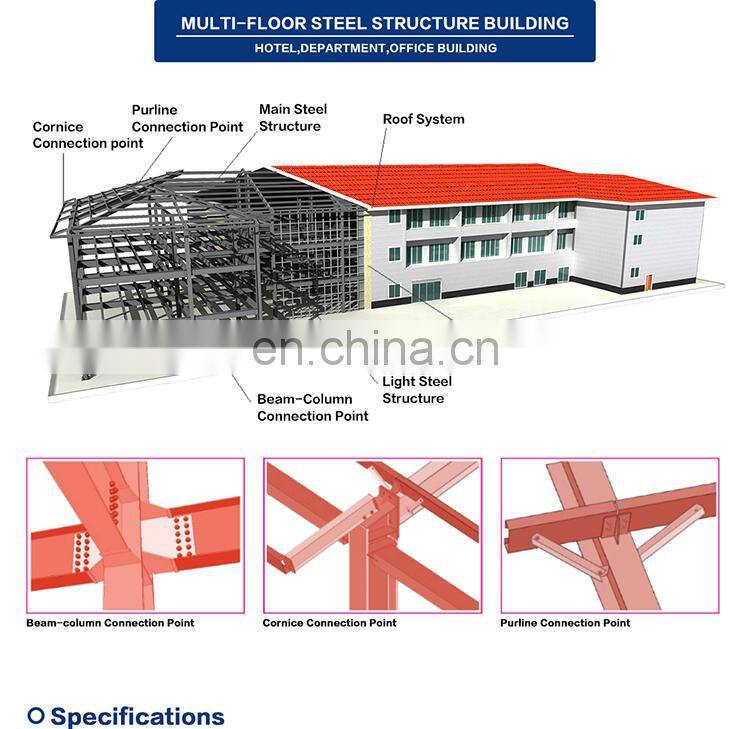 Casa prefabricada instalada simple de China