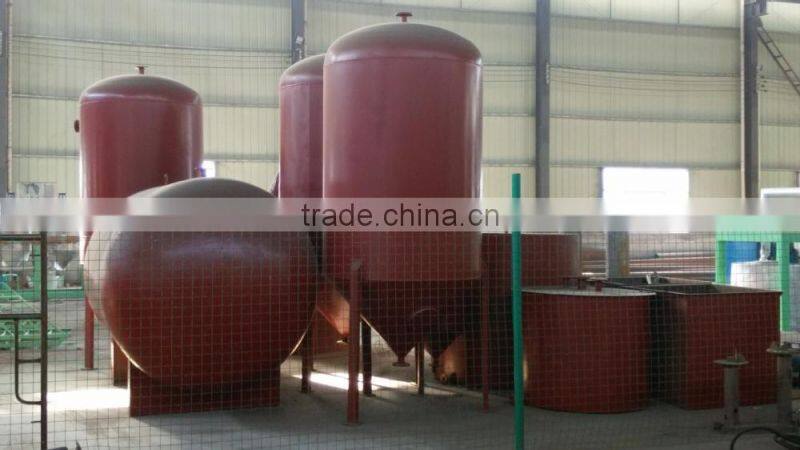 Animal fat process project with high technology