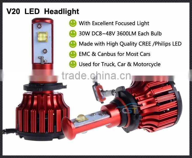 High quality fan design 9600LM super bright 12V 24V led motorcycle headlight