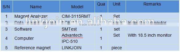 LINKJOIN CIM-3115 Magnet Analyzer magnetic field tracer magnetic field strength of surface magnets trade assurance supplier