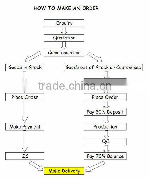 2015 Korean stripe cardigan knitted couple lover sweatshirt