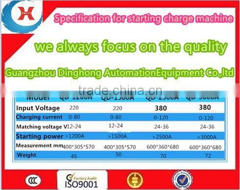 2016 Hot selling Car AC Refrigerant Recovery Machine QD-1200A