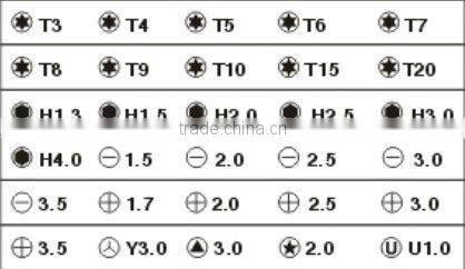KOOCU 6036A 31 in 1 For Mobilephone Screwdriver Set