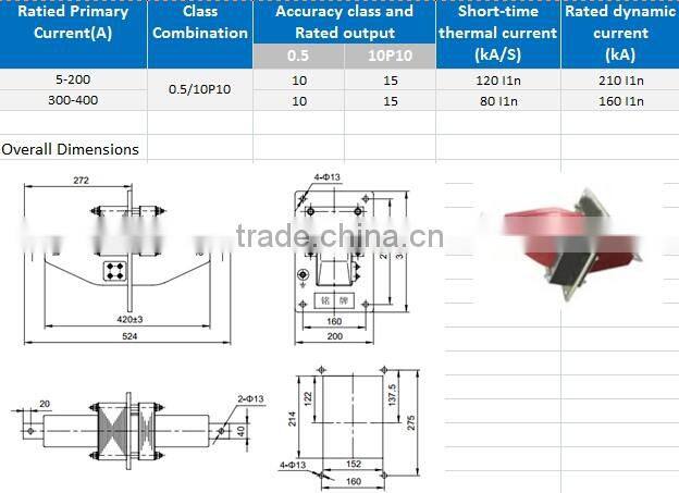GFLAZ0197-10 MV Current transformer