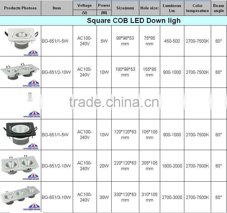 Recessed COB Downlight 30W Square, COB Downlight 10W 20W 30W