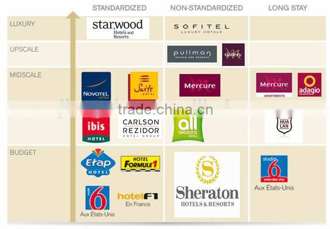 Disposable hotel body washing goat milk soap