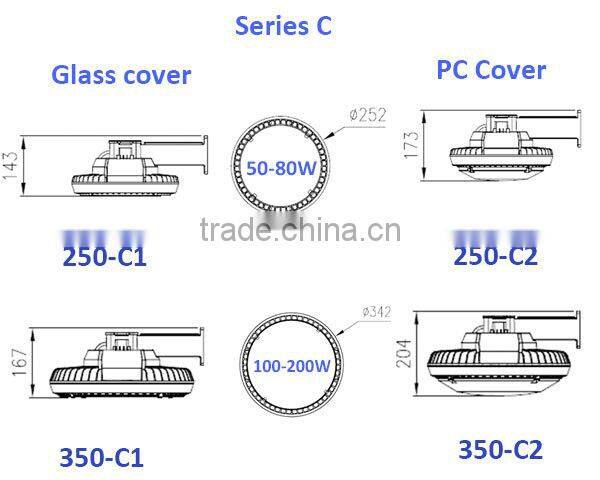 2015 UL led high bay light 100W retrofit led highbay for industry factory use
