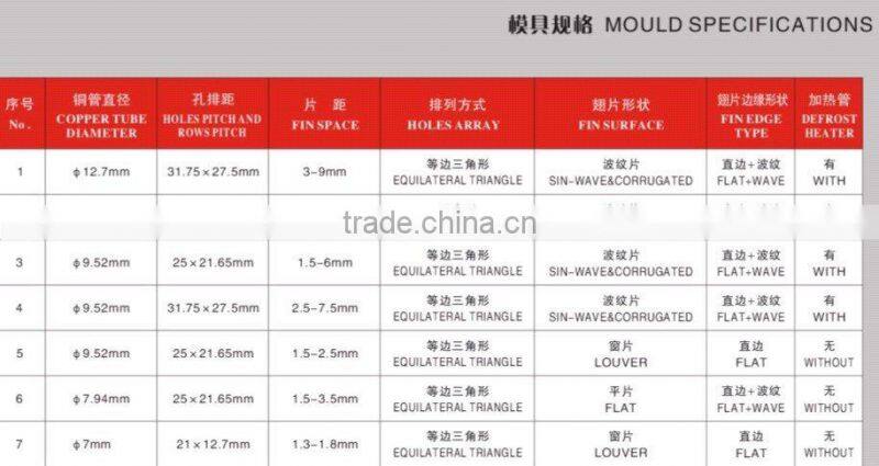 AGH Series Air Cooled Evaporator