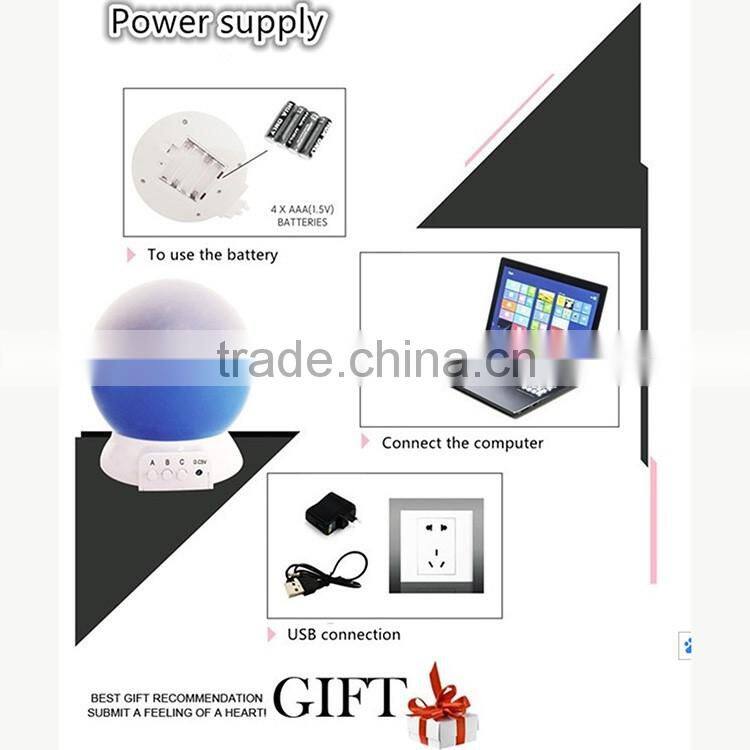 Main Original factory supply color changing children baby indoor dim battery operated led touch night light lamp projector